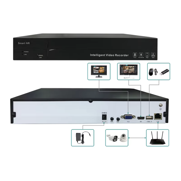 36 Ch 8mp 2 hdd support nvr two way audio seeeasy